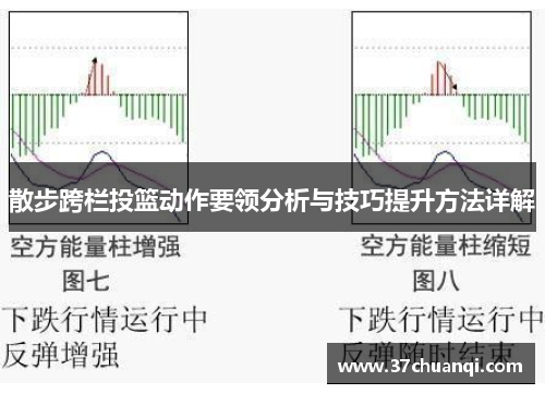 散步跨栏投篮动作要领分析与技巧提升方法详解