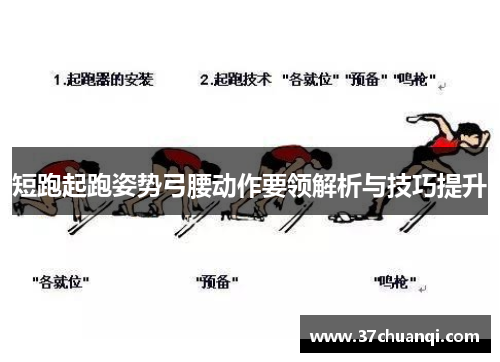 短跑起跑姿势弓腰动作要领解析与技巧提升