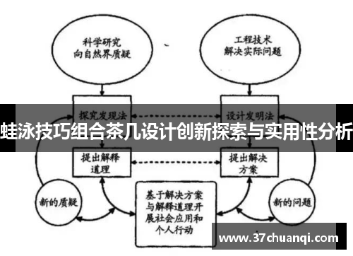 蛙泳技巧组合茶几设计创新探索与实用性分析