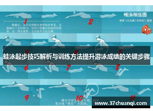 蛙泳起步技巧解析与训练方法提升游泳成绩的关键步骤